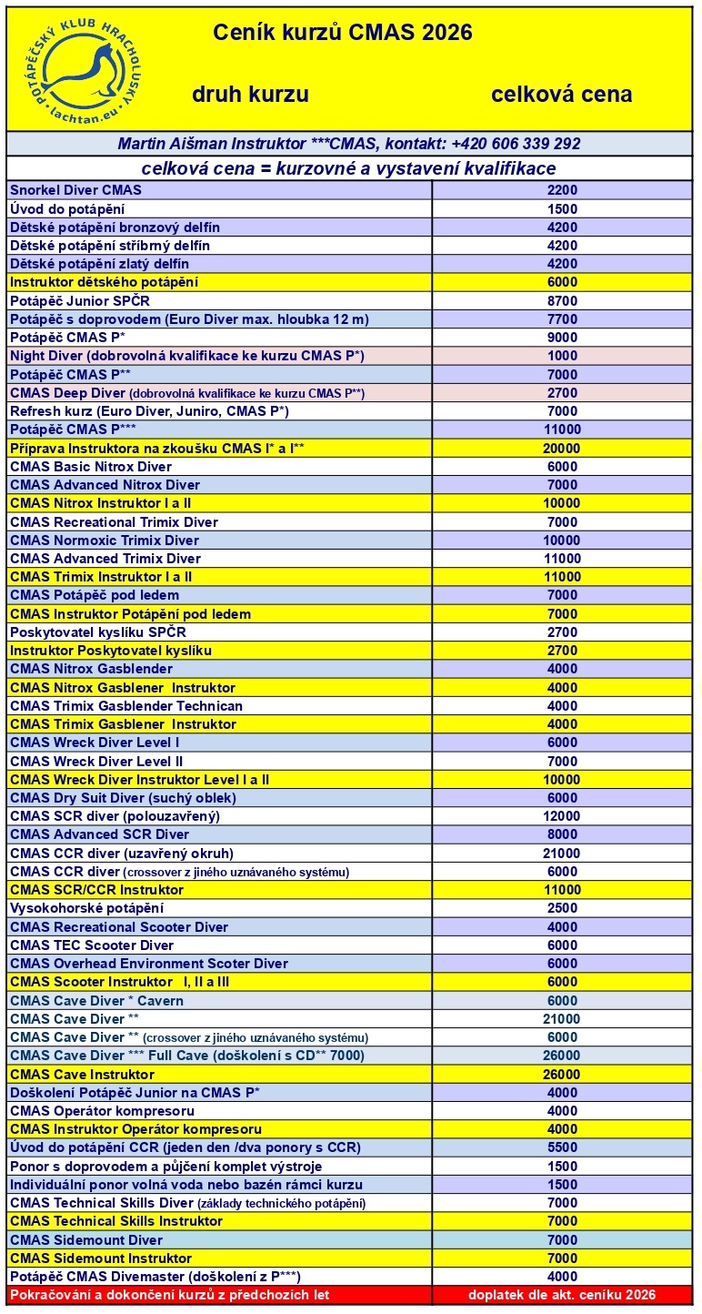 Ceník potápěčských kurzů 2026